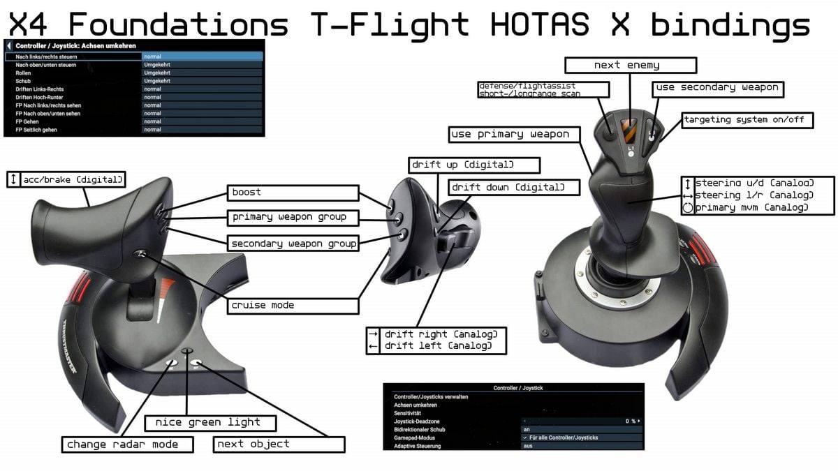 4 Foundations T Flight Hotas X Custom Configuration