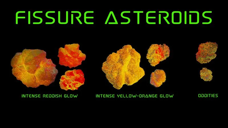 Elite Dangerous: A Visual Guide for Deep Core Mining