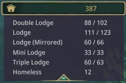 Timberborn Beginners Guide