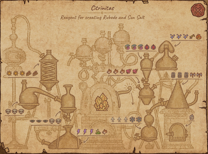 Potions for Alchemy Machine-14