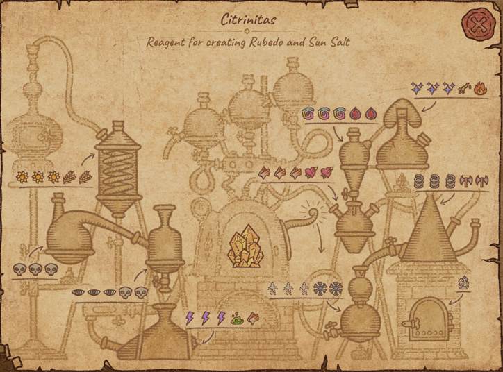 Potion Craft: Potions for Alchemy Machine
