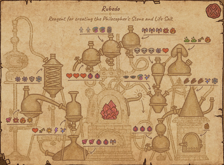 Potion Craft: Potions for Alchemy Machine
