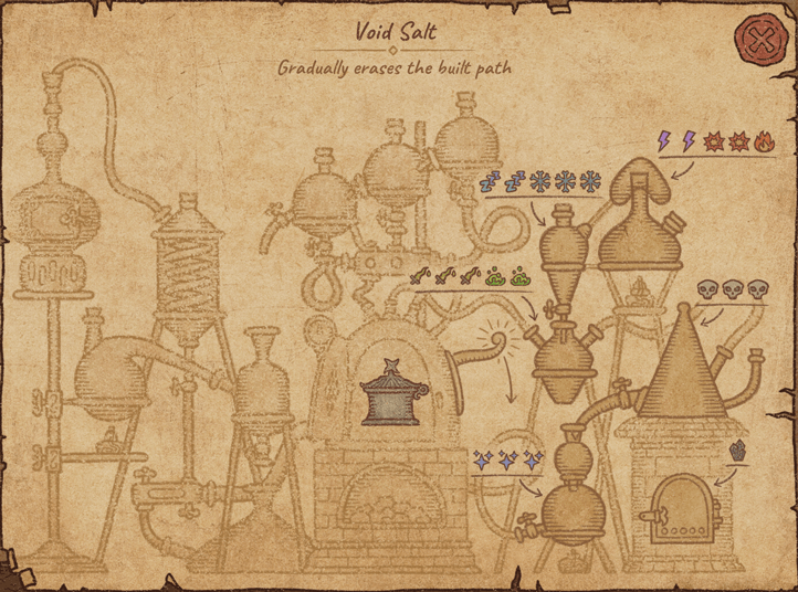 Potion Craft: Potions for Alchemy Machine