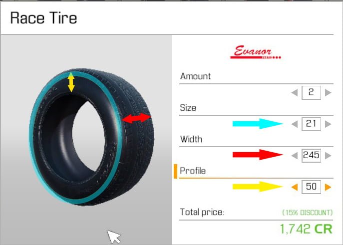 Tire Sizes Explained-1