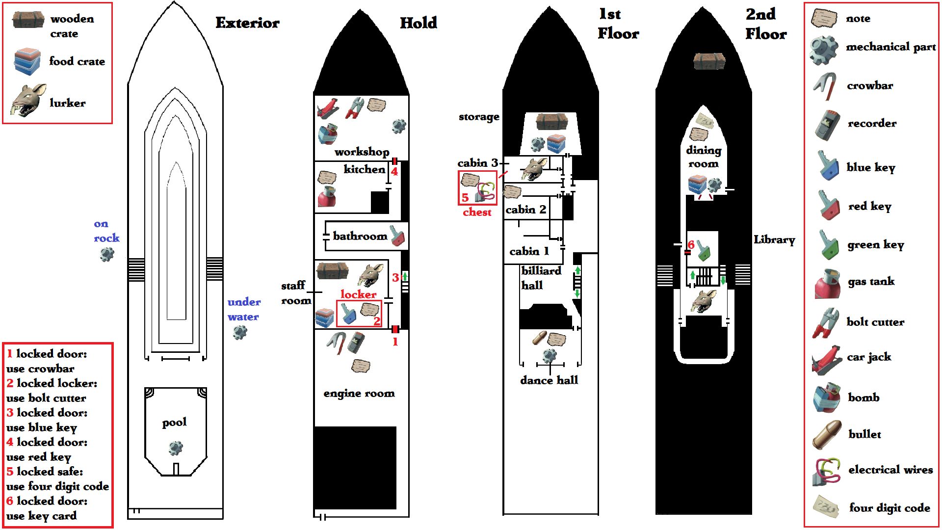 raft yacht 4 digit code