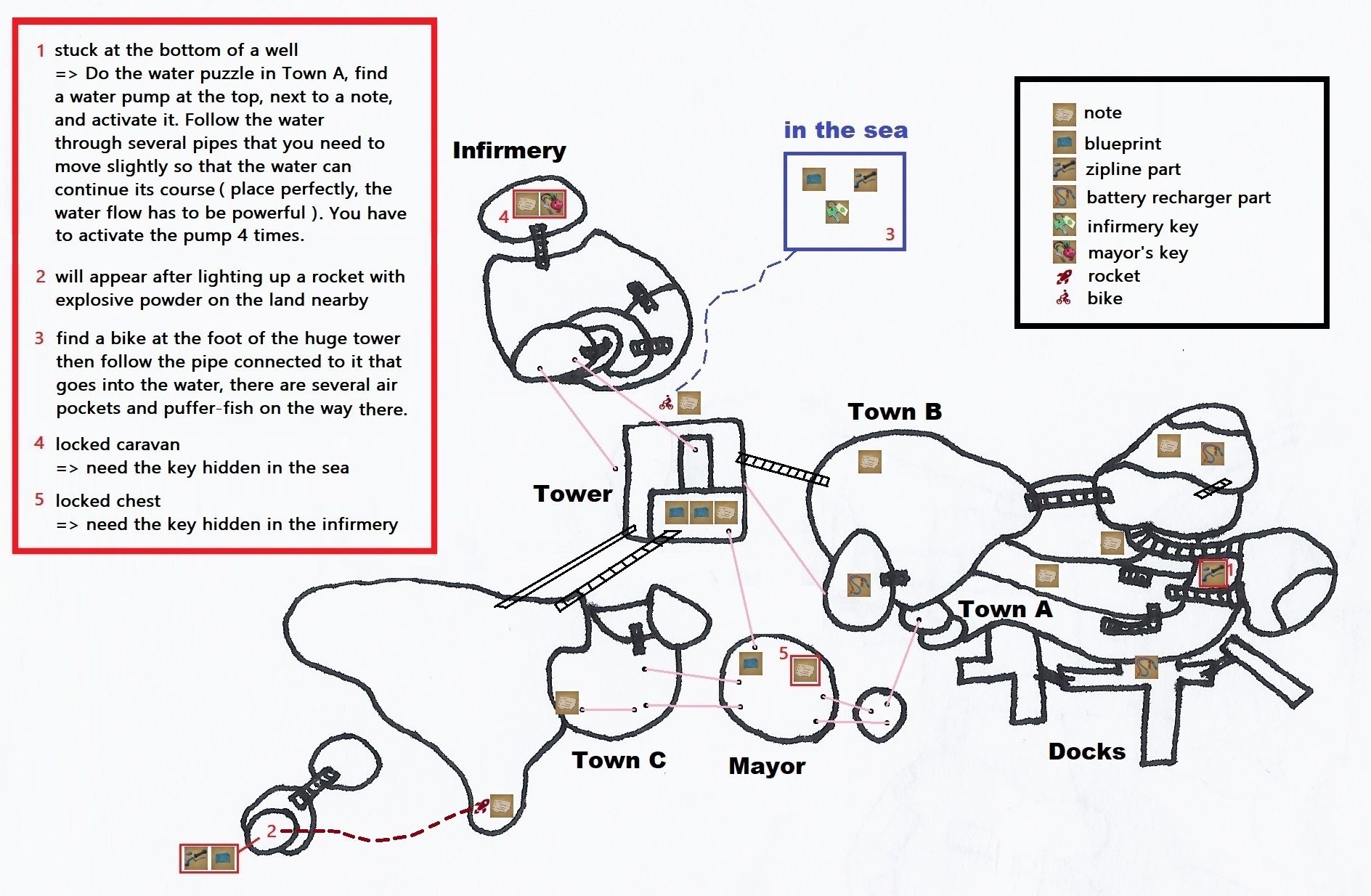 Raft Caravan Town Map