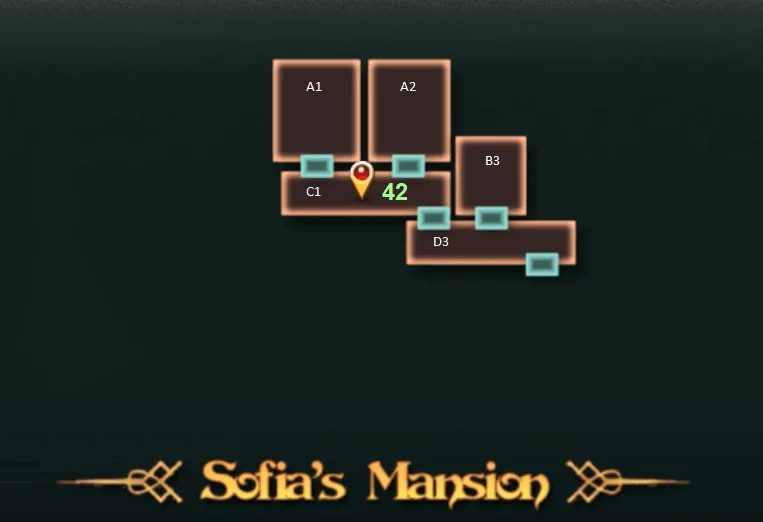 Treasure of Nadia Chest, Key & Kamasutra Locations