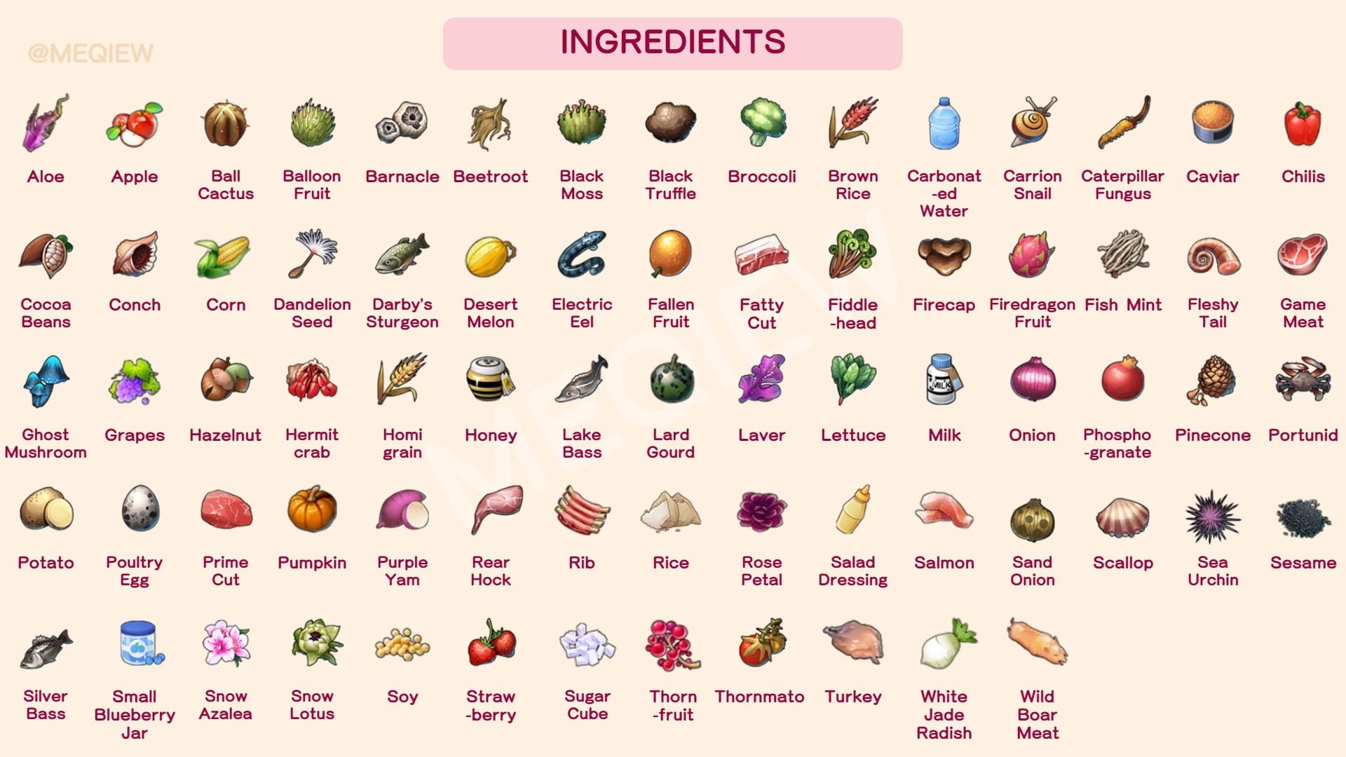 All Cooking Dish Recipe List