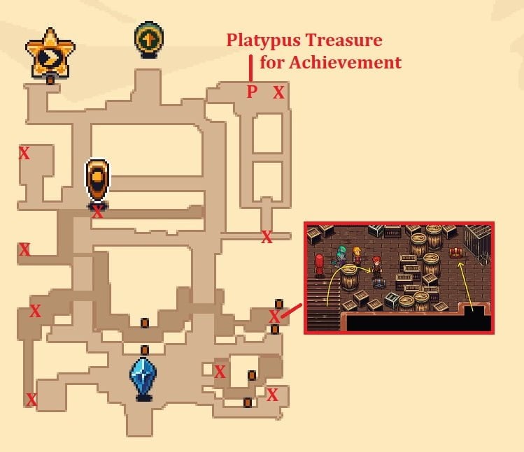 Treasure/Cave Checklist