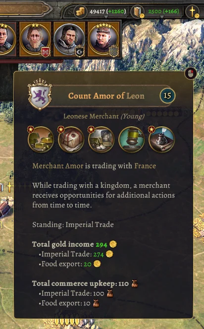 A new Sovereing! To-Do-List - Beginner Tips - Basics Guide for early game A new Sovereing! To-Do-List - Beginner Tips - Basics Guide for early game