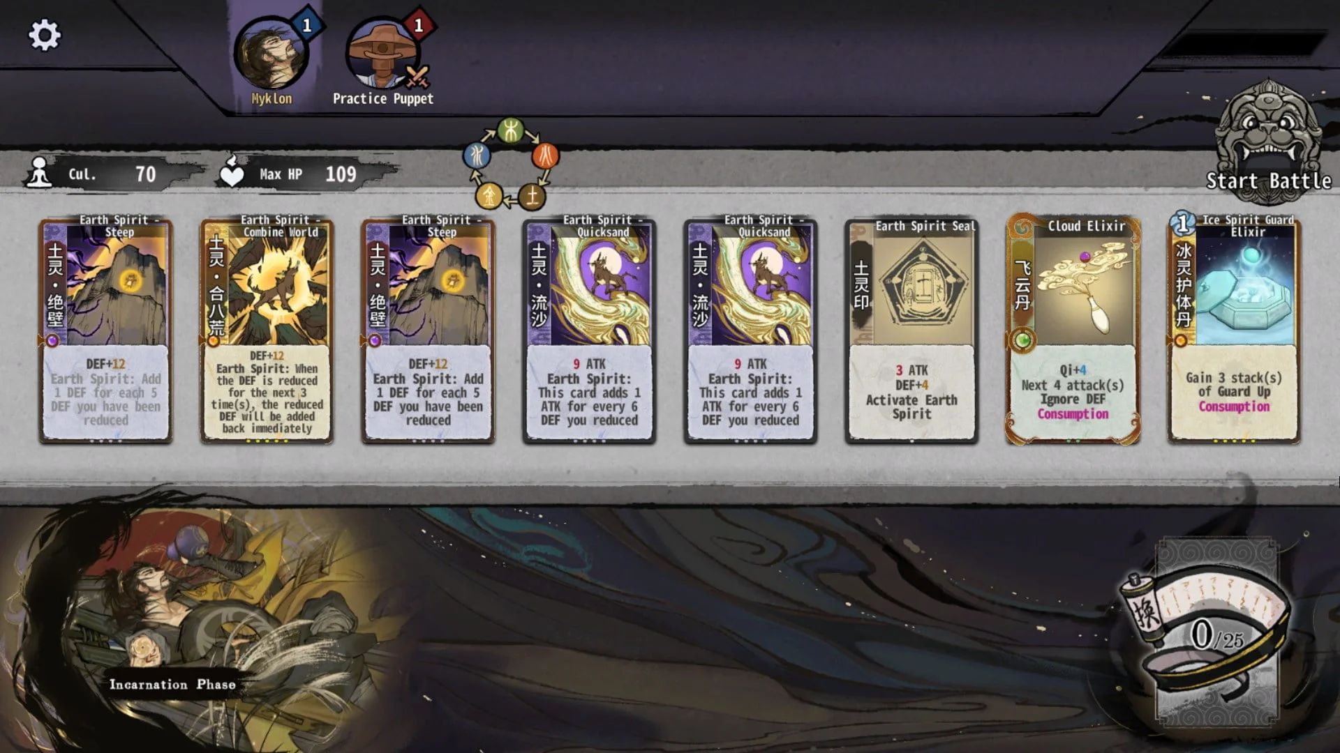 Solving all puzzles (Sect Esoteric Inheritance) Solving all puzzles (Sect Esoteric Inheritance)