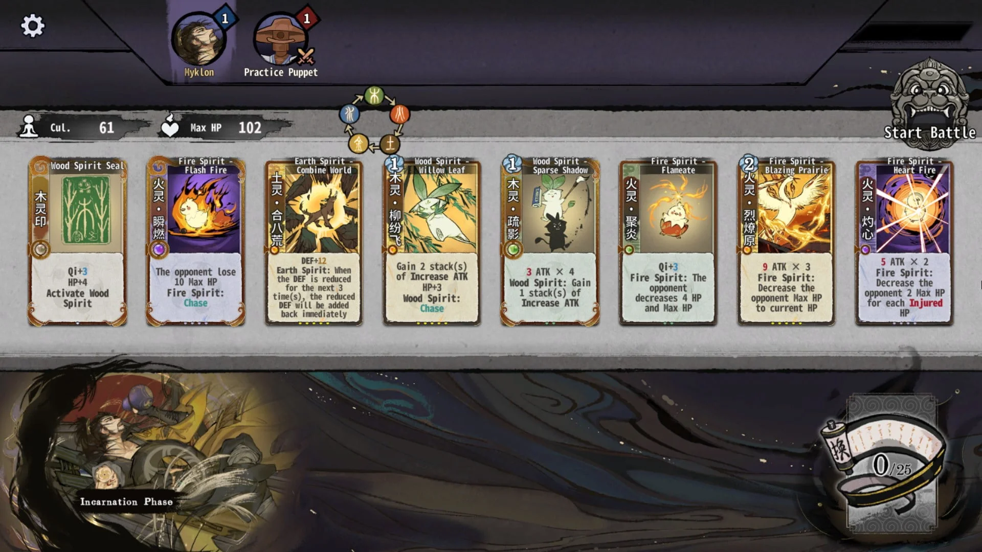 Solving all puzzles (Sect Esoteric Inheritance) Solving all puzzles (Sect Esoteric Inheritance)