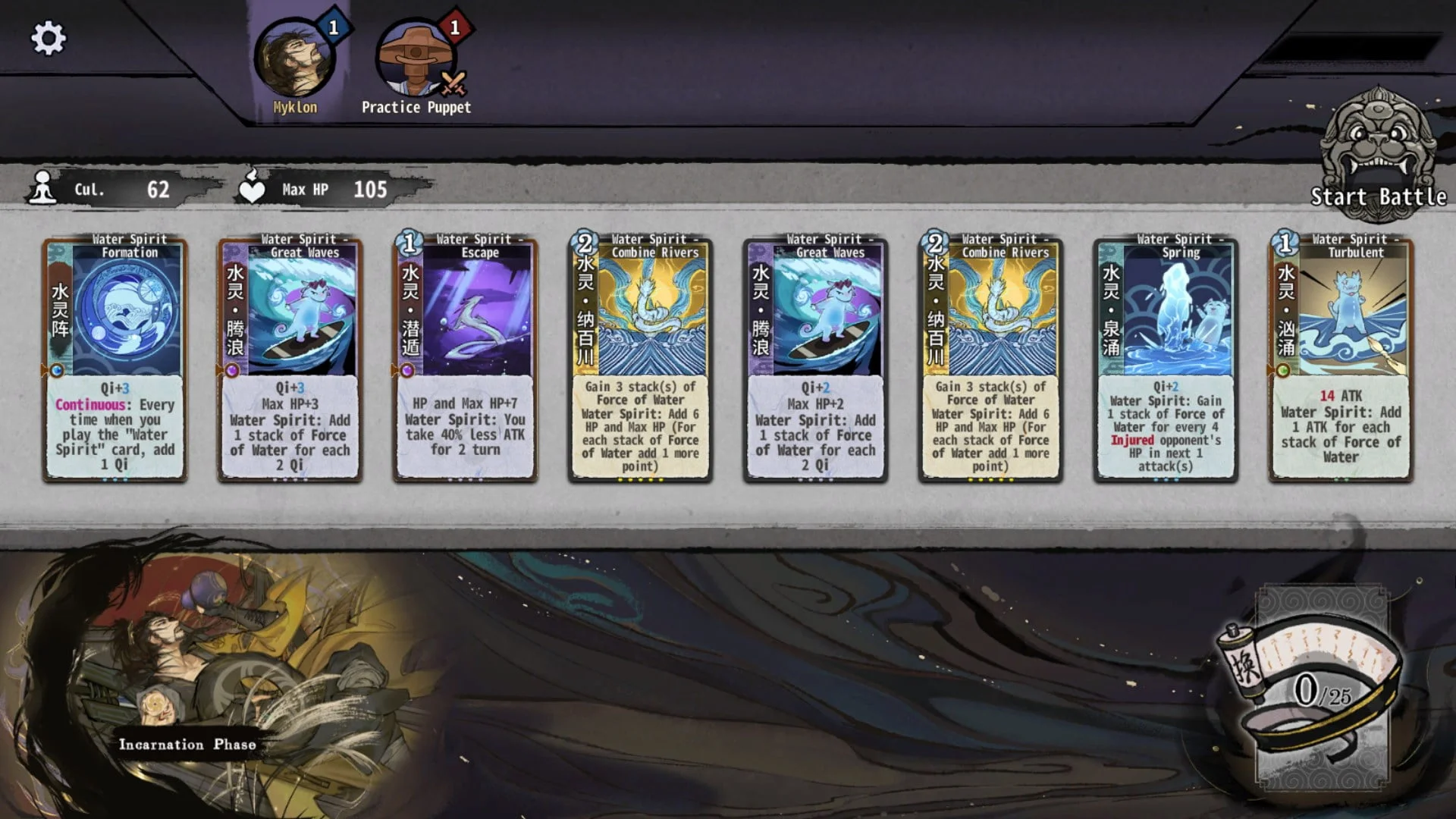 Solving all puzzles (Sect Esoteric Inheritance) Solving all puzzles (Sect Esoteric Inheritance)