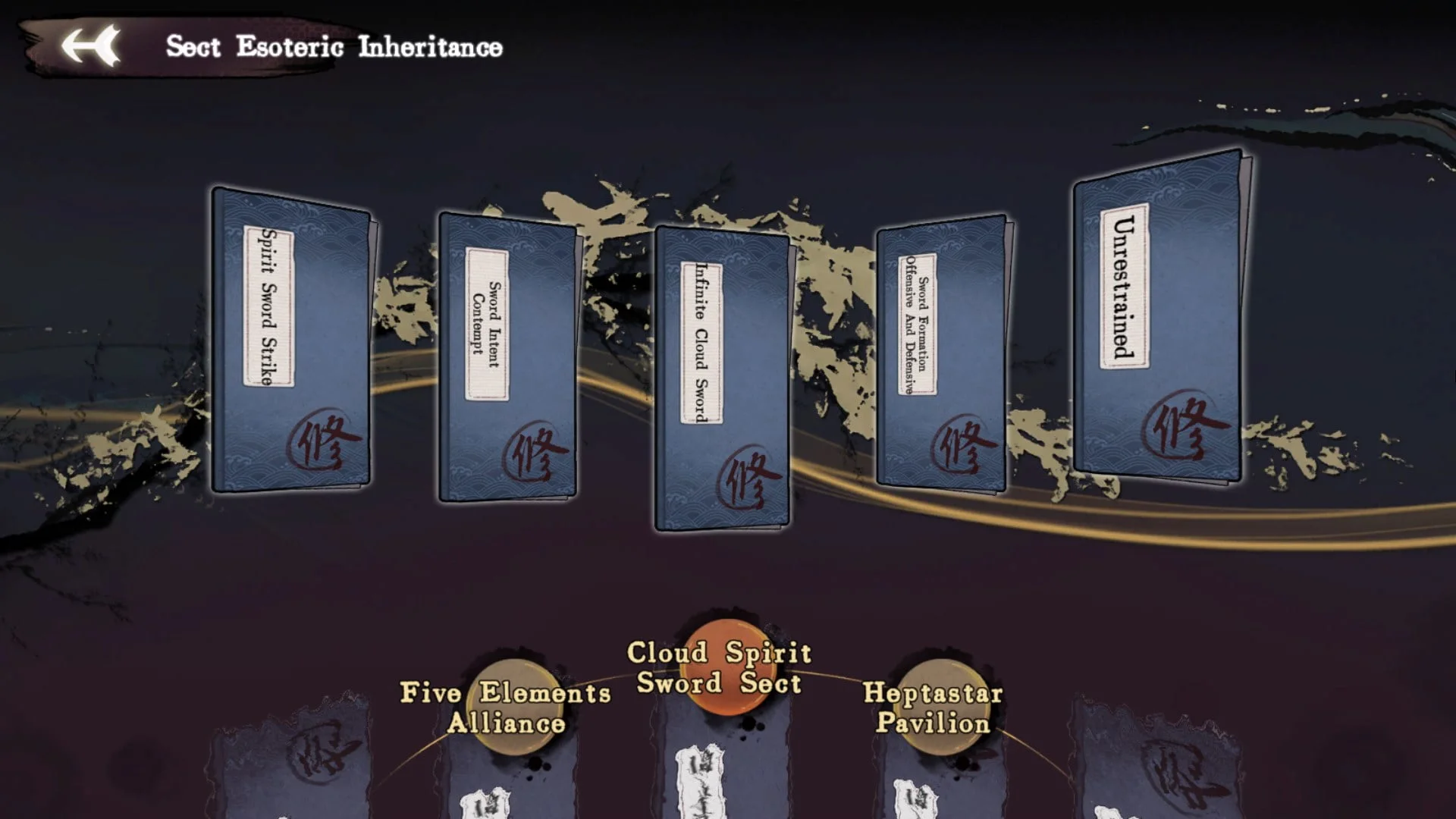 Solving all puzzles (Sect Esoteric Inheritance) Solving all puzzles (Sect Esoteric Inheritance)