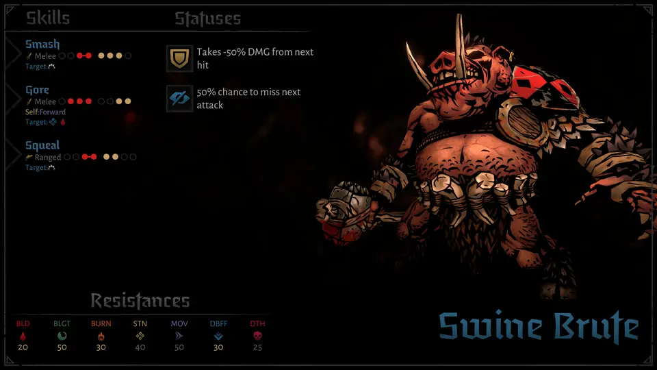Darkest Dungeon 2 Swine Guide - Swine Brute