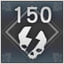 Take Me To The Dungeon!! - 100% Achievement Guide