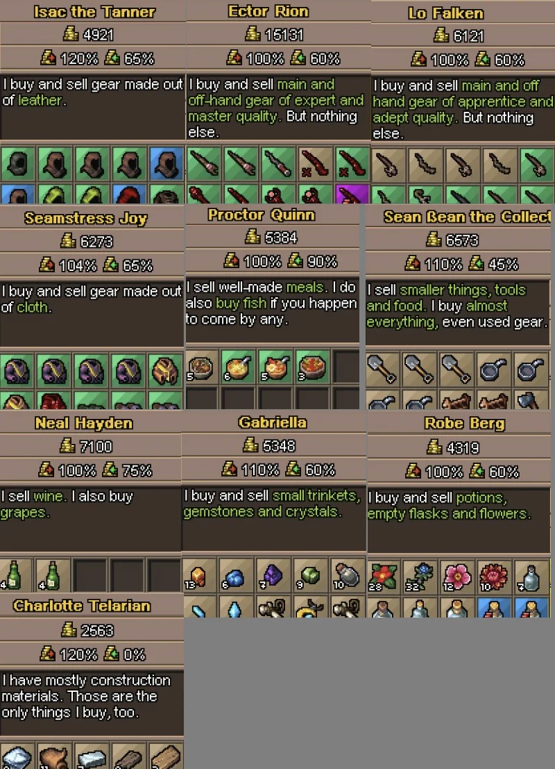 Merchant Buy/Sell Rates and Locations Merchant Buy/Sell Rates and Locations