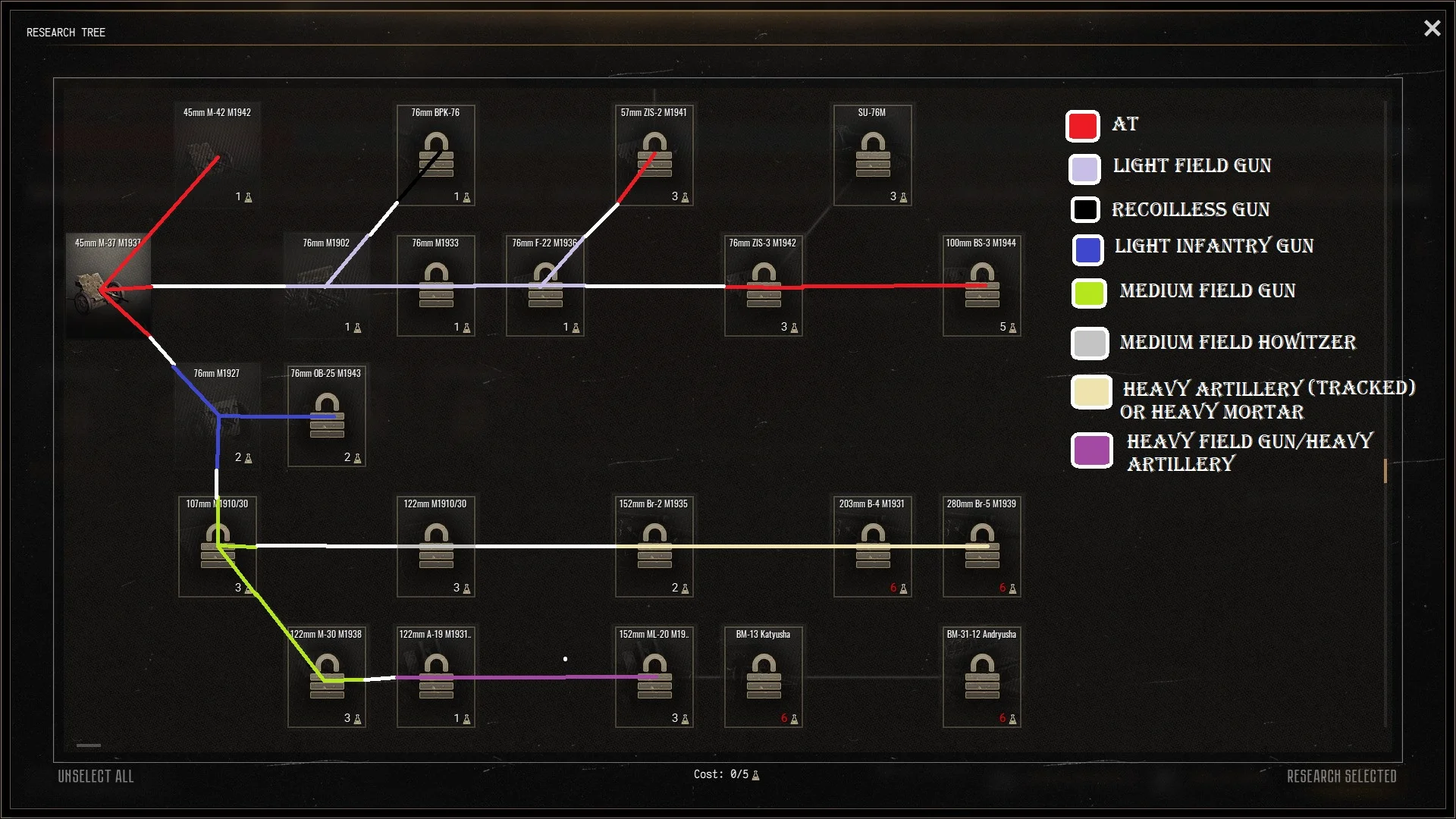 Artillery path guide for Conquest Artillery path guide for Conquest