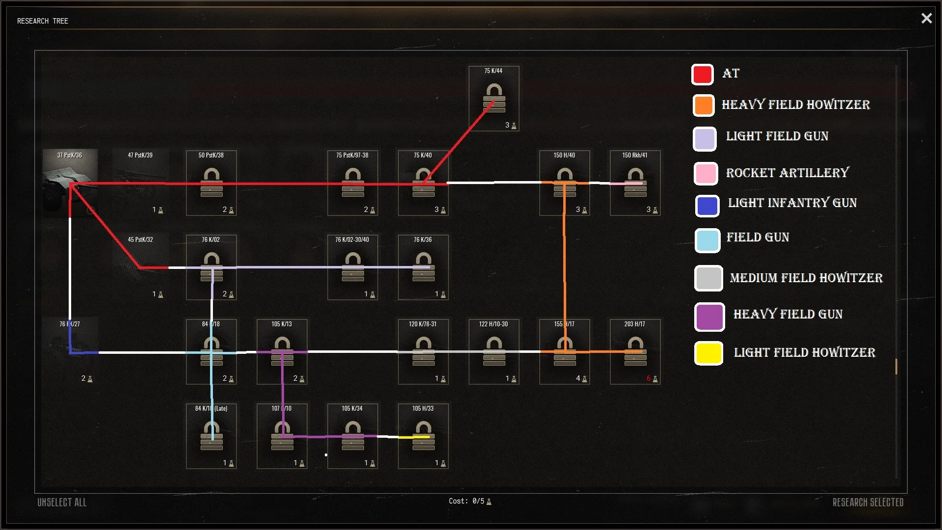 Artillery path guide for Conquest Artillery path guide for Conquest