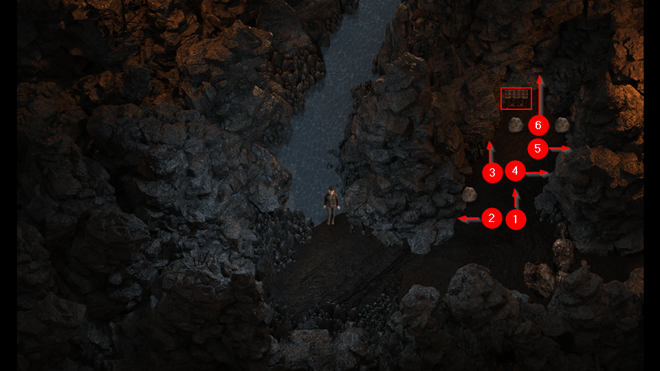 Kilroy's Guide to The Genesis Order