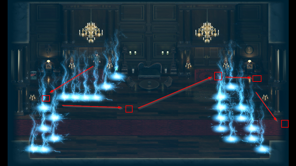 Kilroy's Guide to The Genesis Order