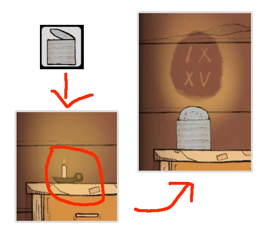 Level Guide Level Guide