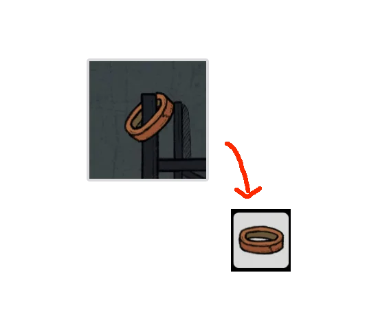 Level Guide Level Guide