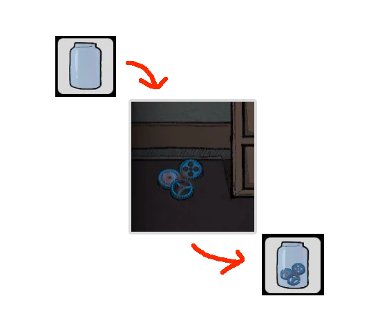 Level Guide Level Guide