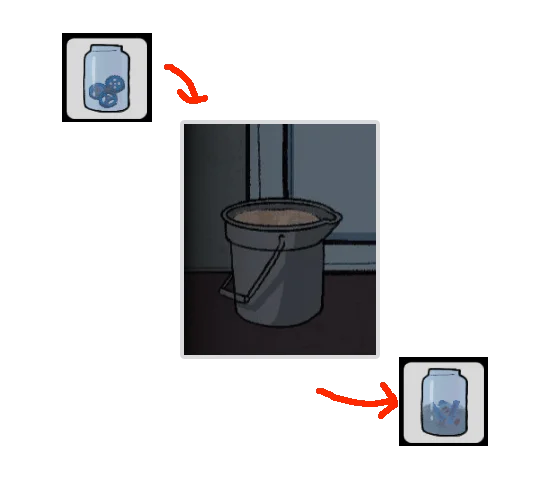 Level Guide Level Guide