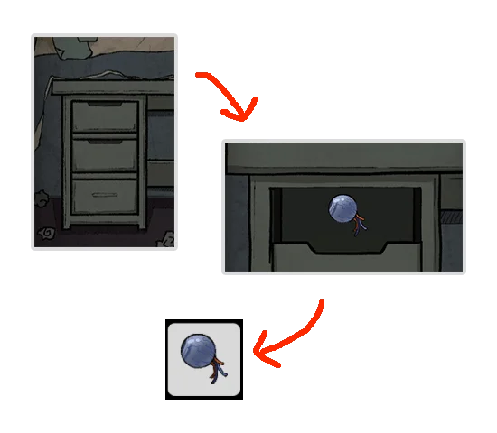 Level Guide Level Guide