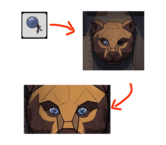 Level Guide Level Guide