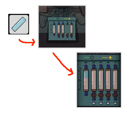 Level Guide Level Guide