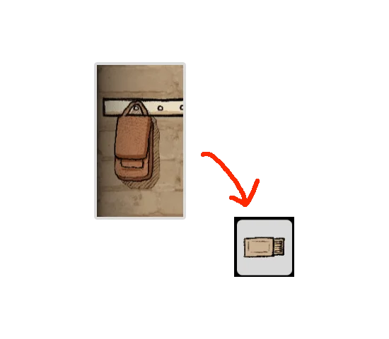 Level Guide Level Guide