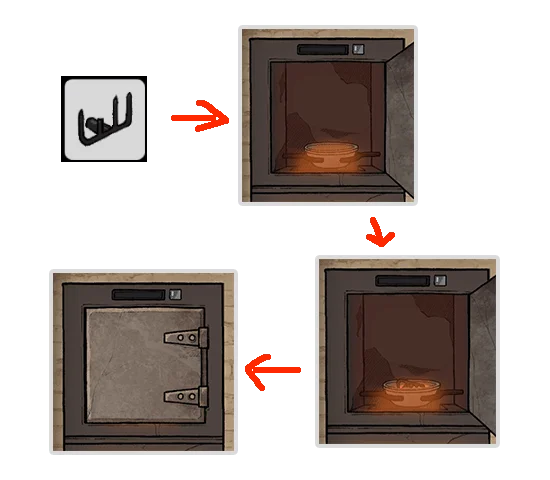 Level Guide Level Guide