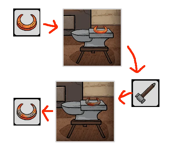 Level Guide Level Guide