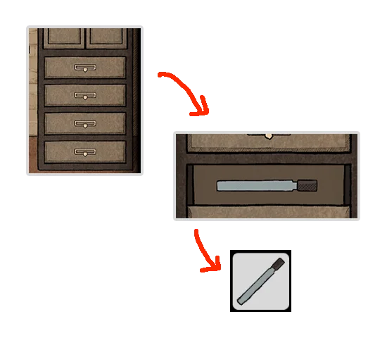Level Guide Level Guide