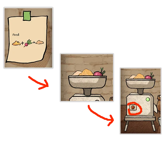 Level Guide Level Guide