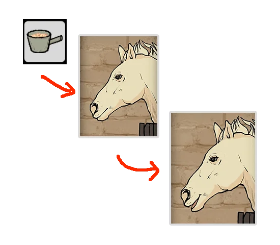 Level Guide Level Guide
