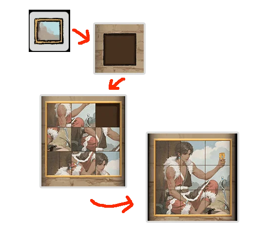 Level Guide Level Guide