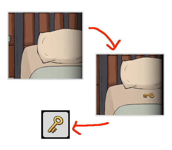 Level Guide Level Guide