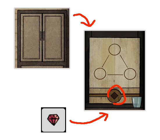 Level Guide Level Guide