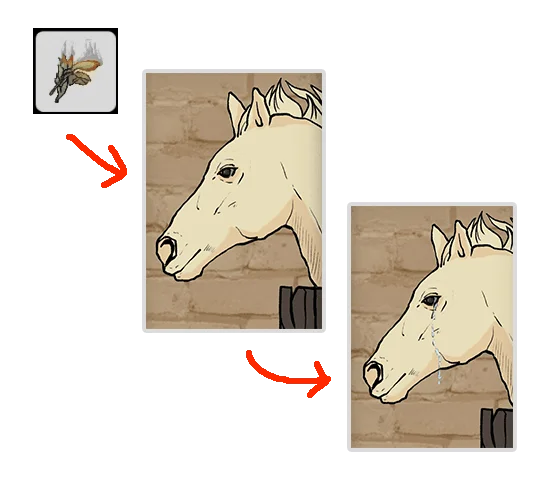 Level Guide Level Guide