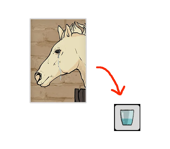 Level Guide Level Guide