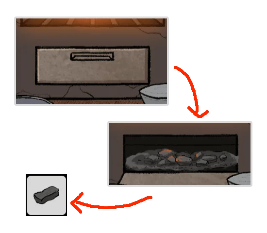 Level Guide Level Guide