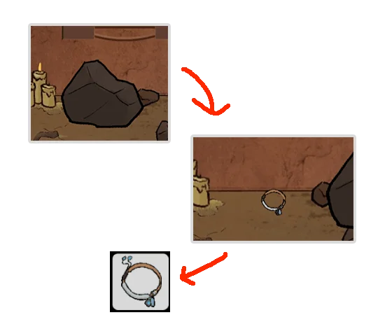 Level Guide Level Guide