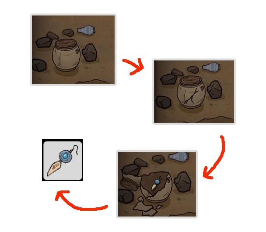 Level Guide Level Guide