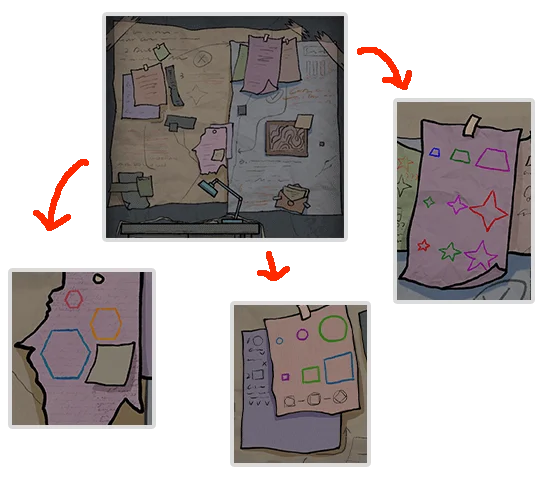 Level Guide Level Guide