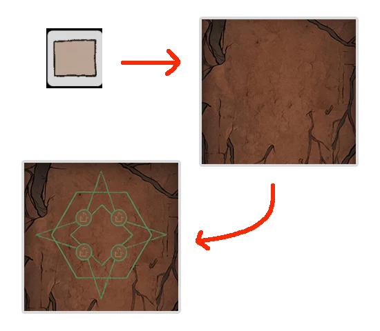 Level Guide Level Guide