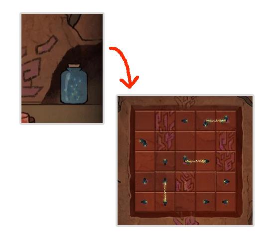 Level Guide Level Guide