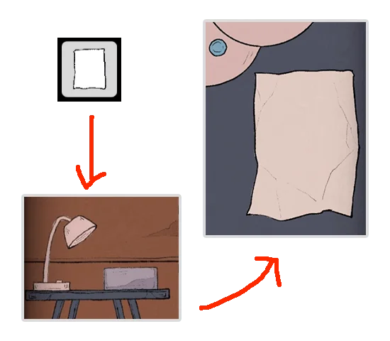 Level Guide Level Guide